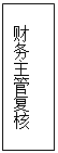 ı: ܸ     