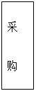 ı:      